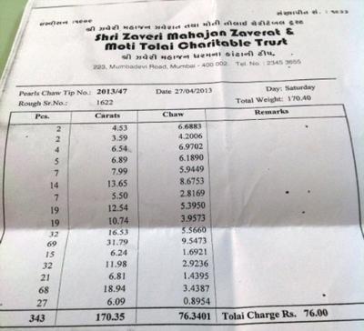 Certificate for antique 3 strand natural pearl necklace