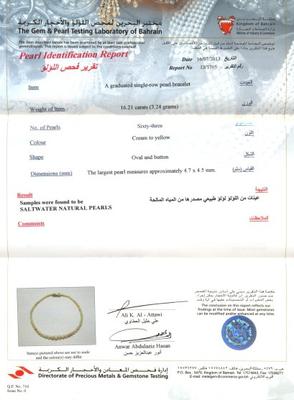 Bracelet Certificate